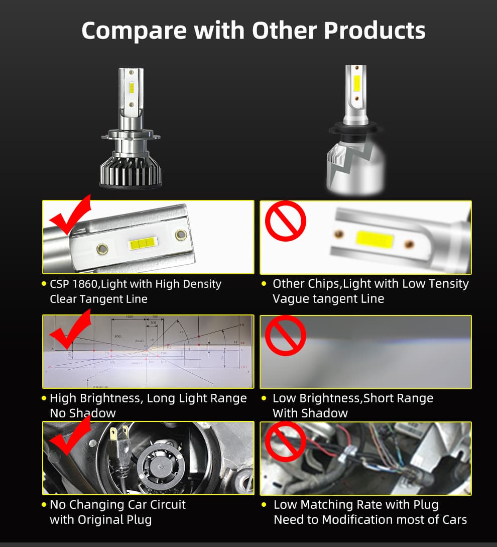 factory halogen headlights