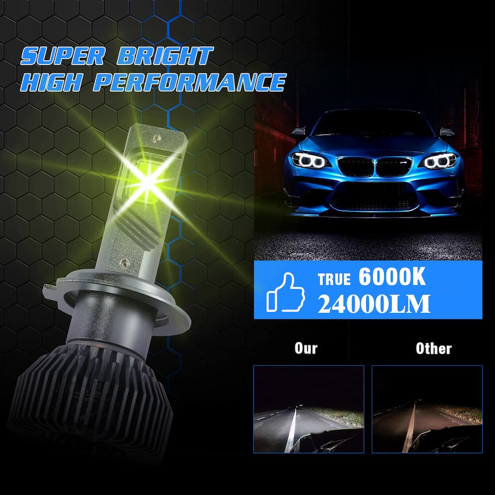 best h11 led bulb