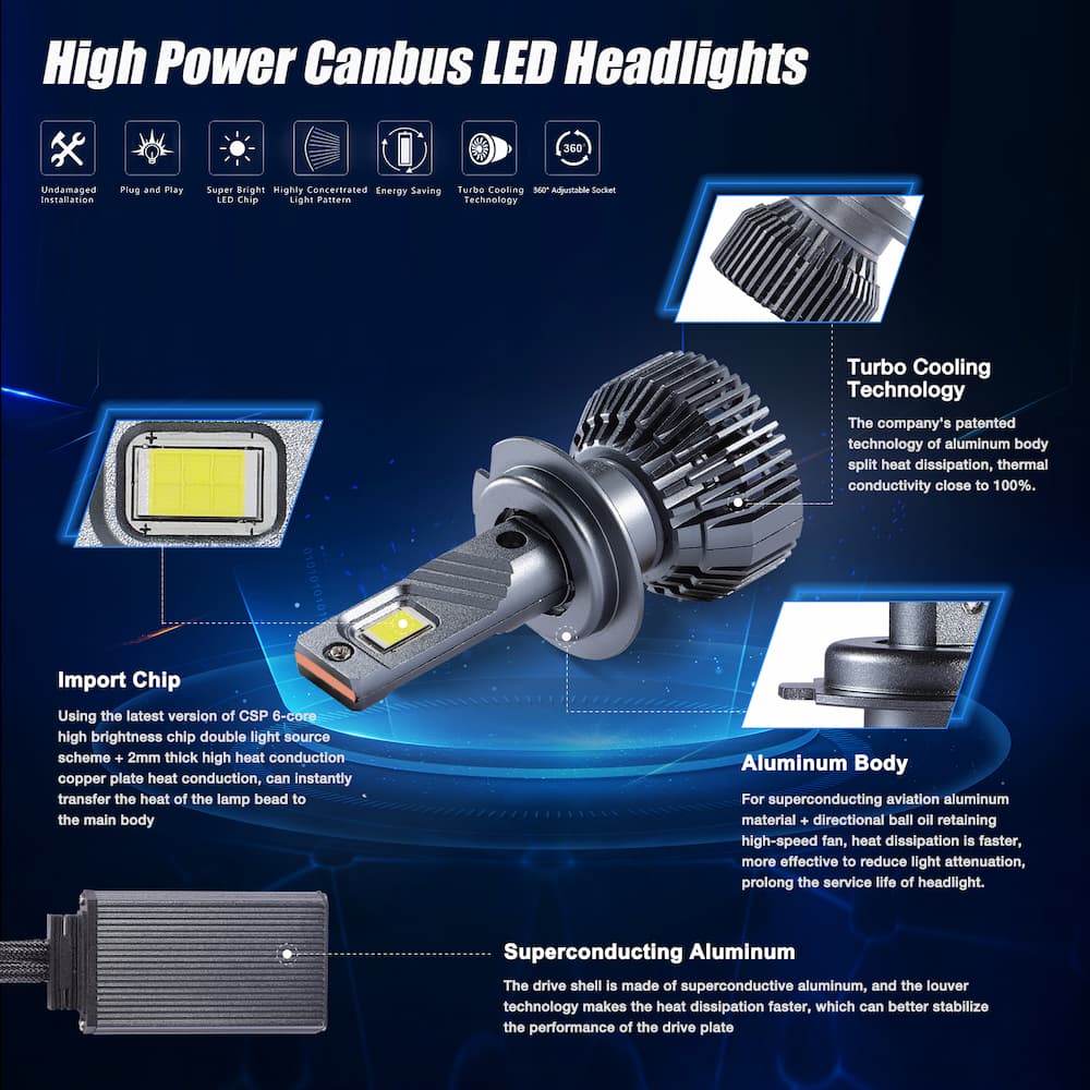 super bright led headlights