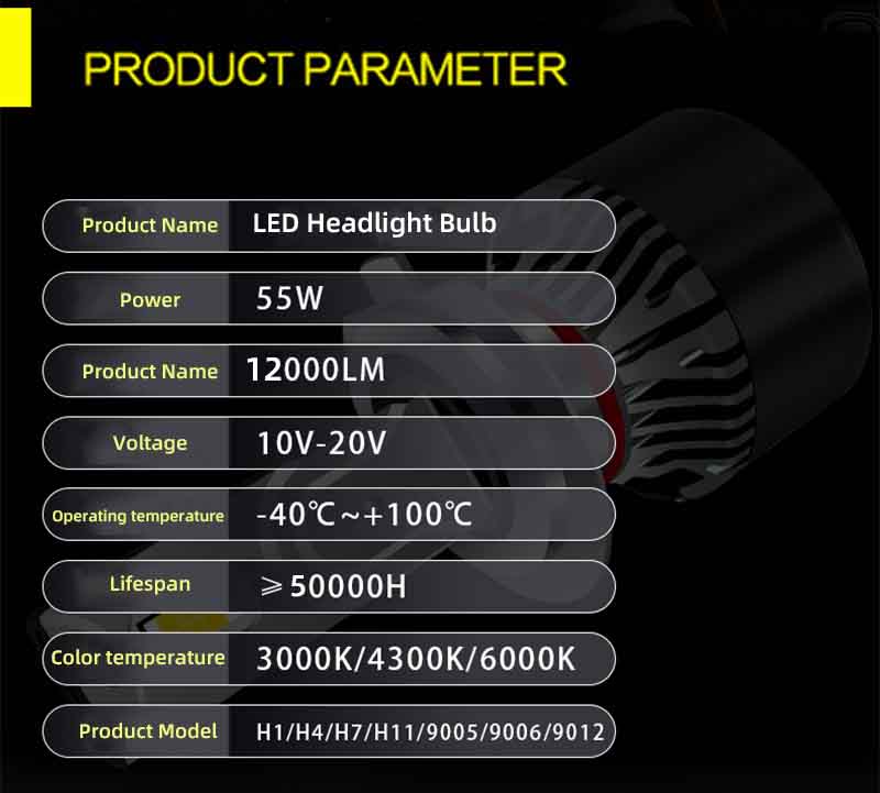 halogen headlamps