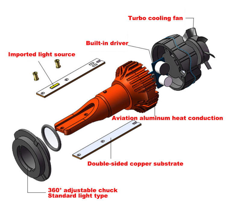 best h7 halogen bulb