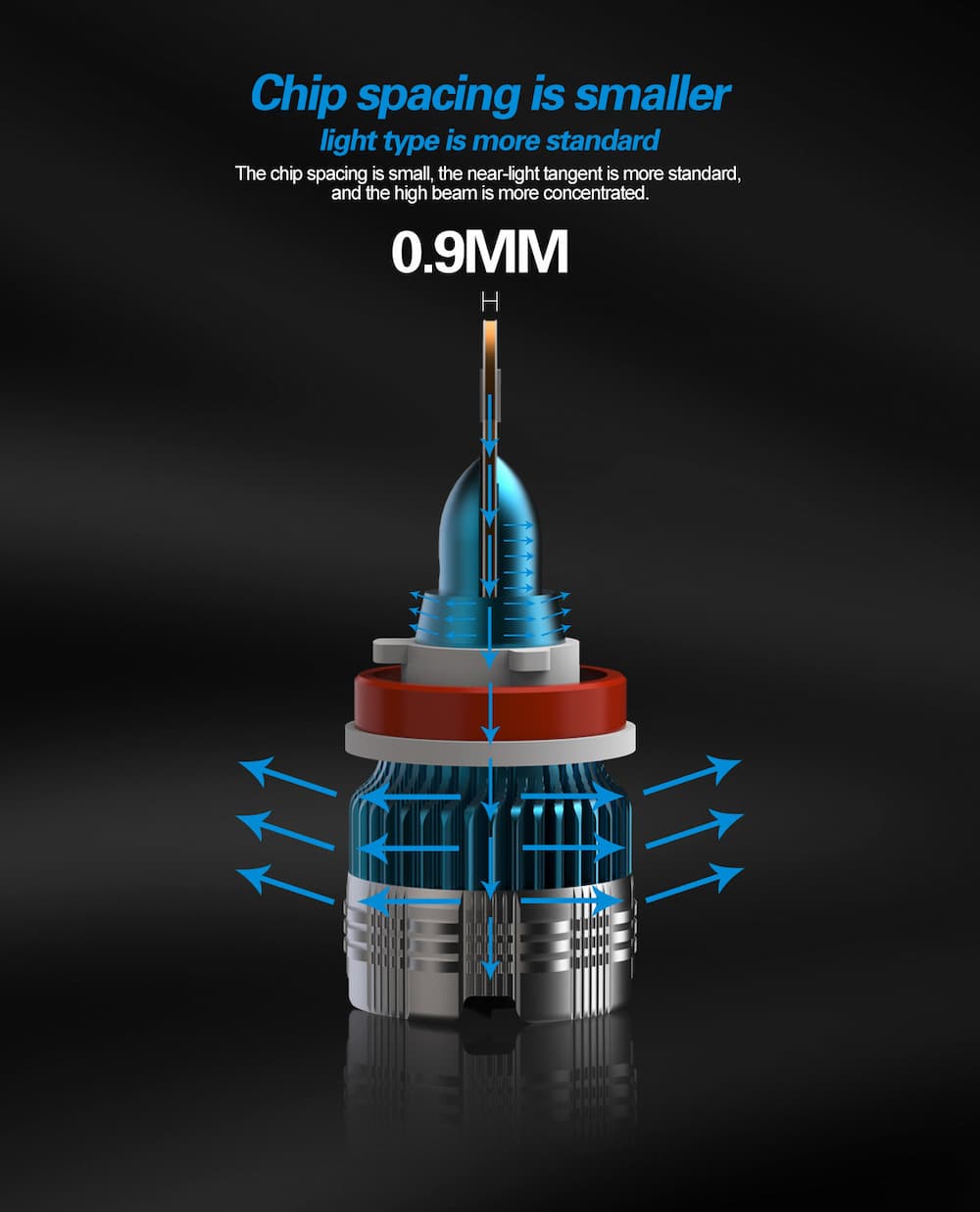 hir2 headlight bulb