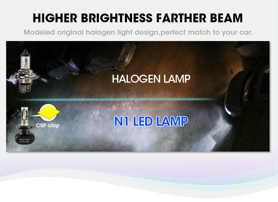 brightest h11 bulb