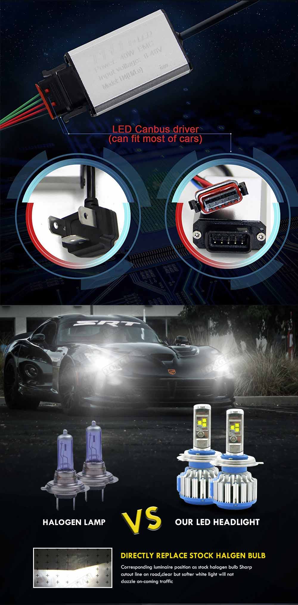 best led for car