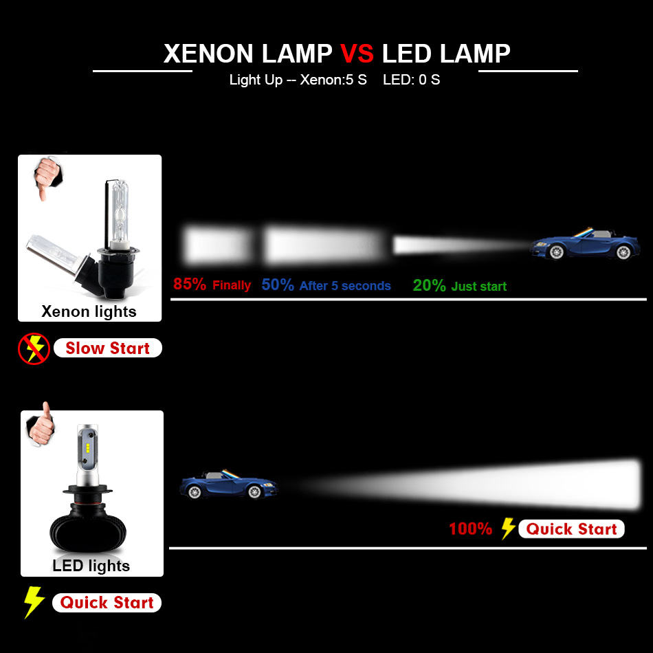 h1 light bulb