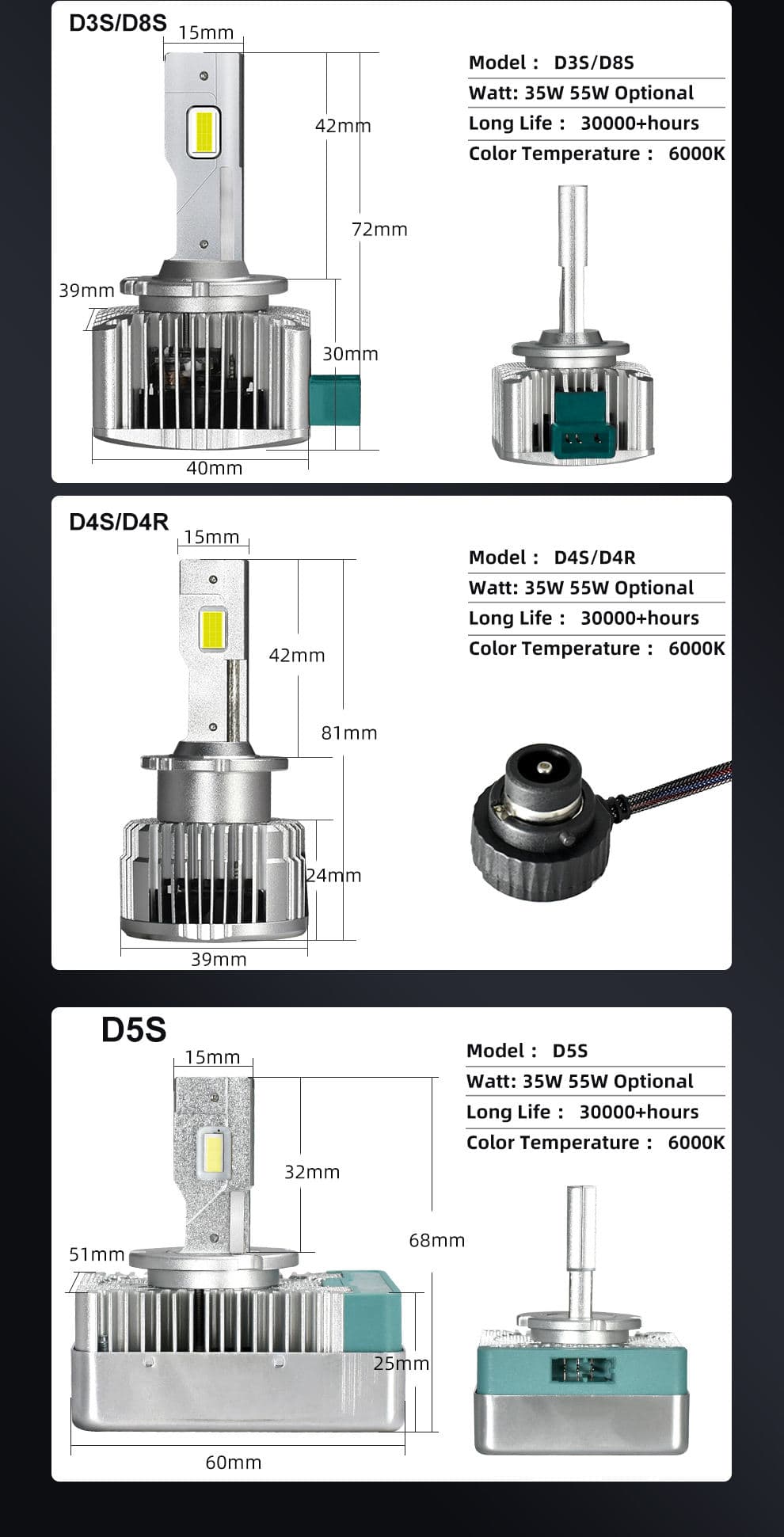c6 led headlight h7