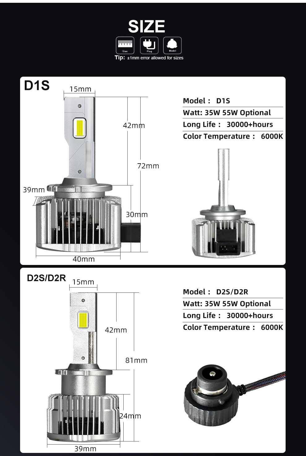 h1 led bulb for car