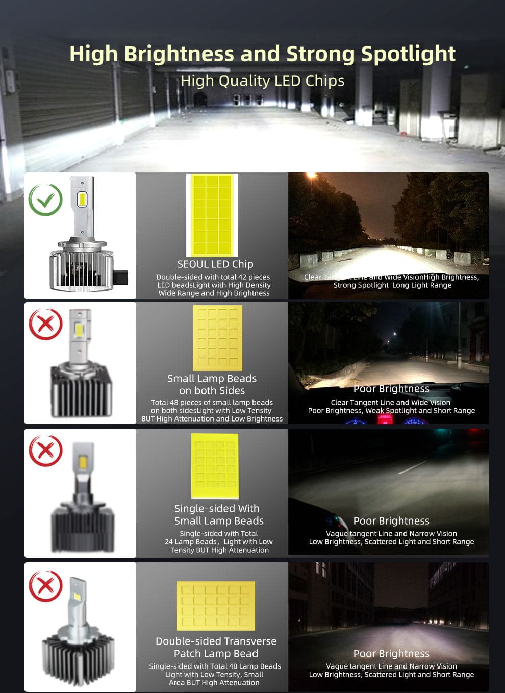 led h4 canbus