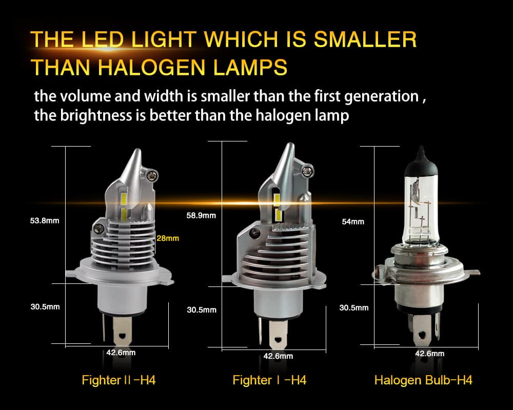 m3 led bulb