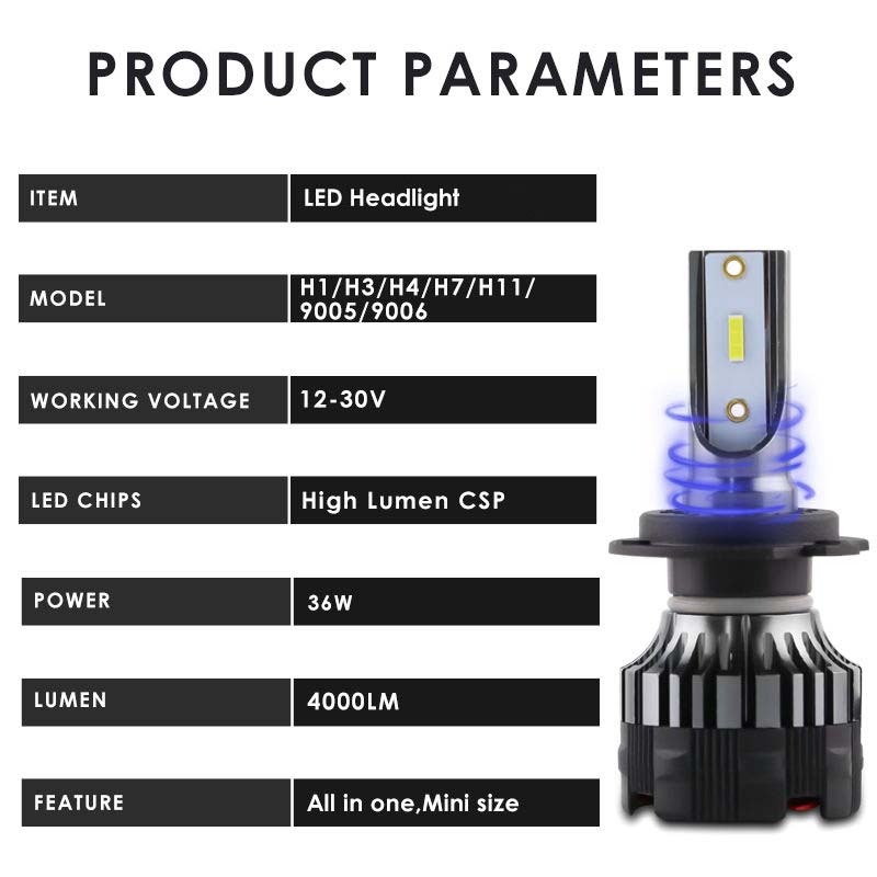 ice blue led headlights