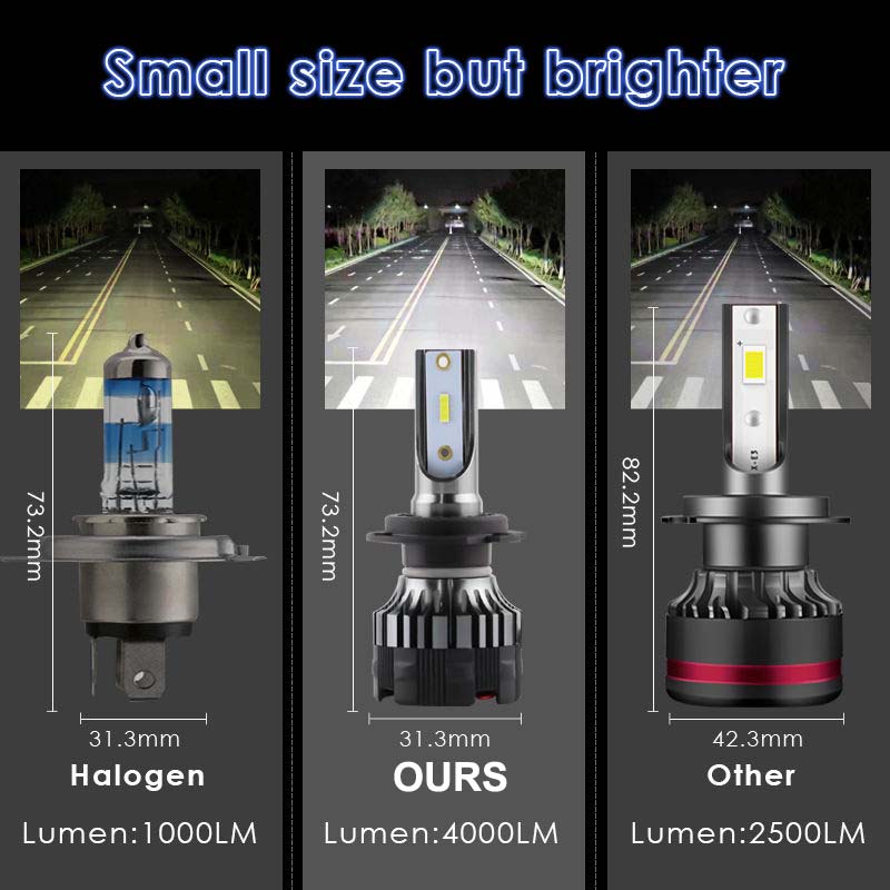 h7 low beam