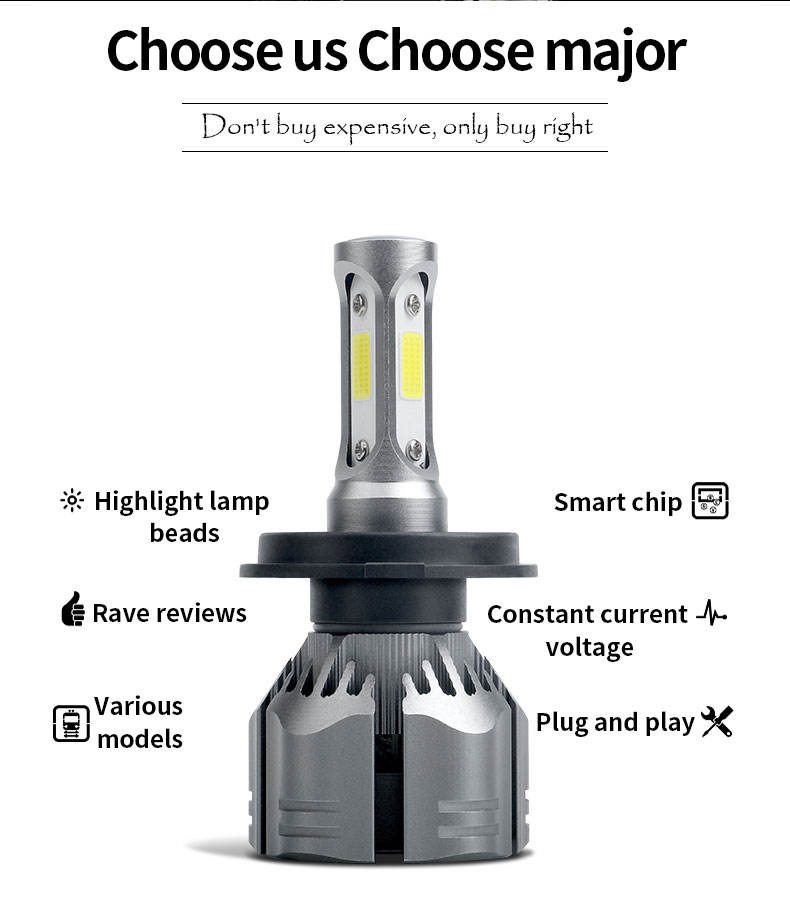 philips led headlights