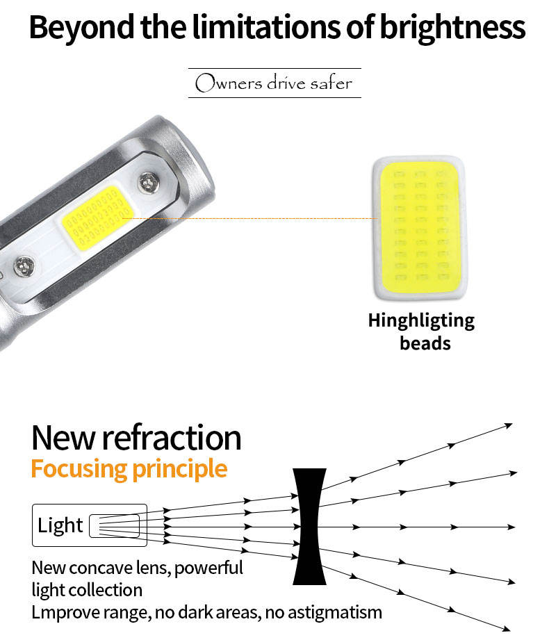 sv4 led headlights