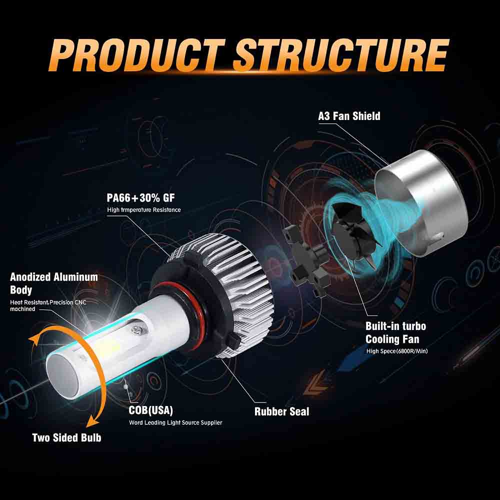headlight bulbs