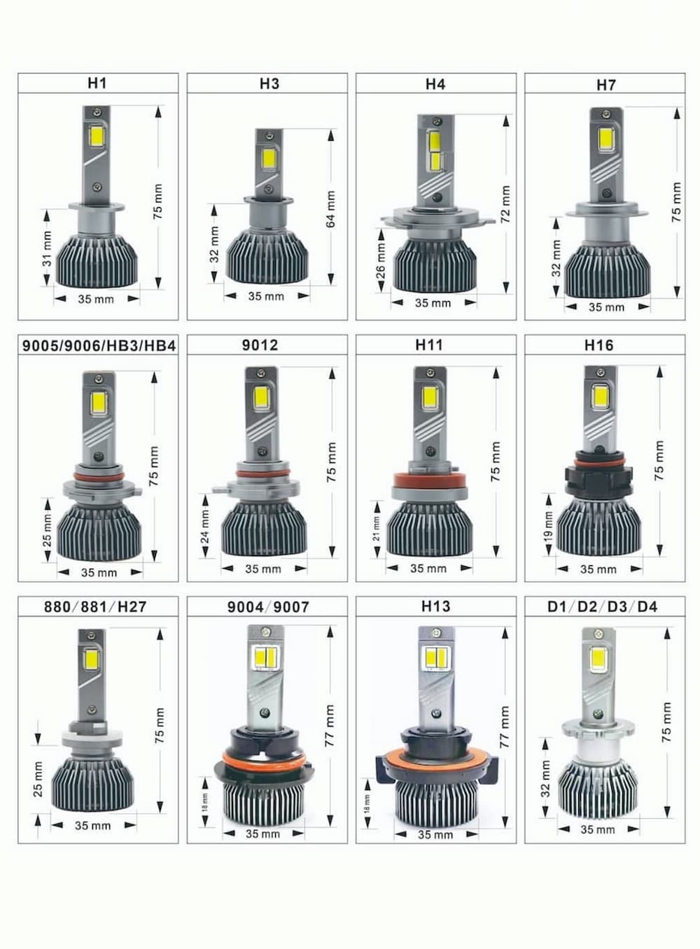 led headlight bulb