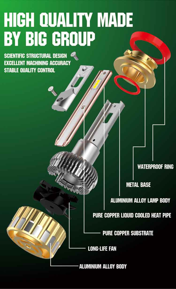 h4 led bulb for car