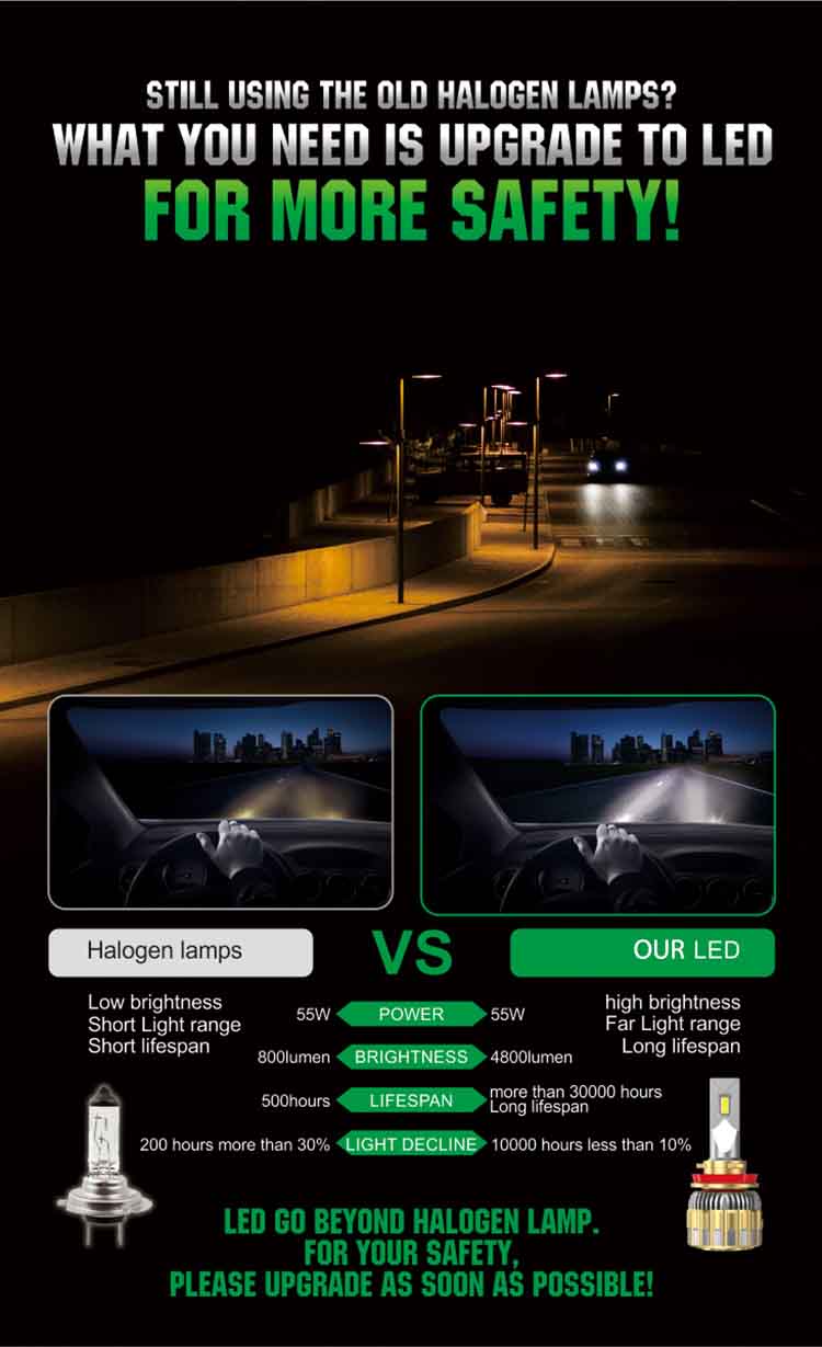 brightest h4 bulb
