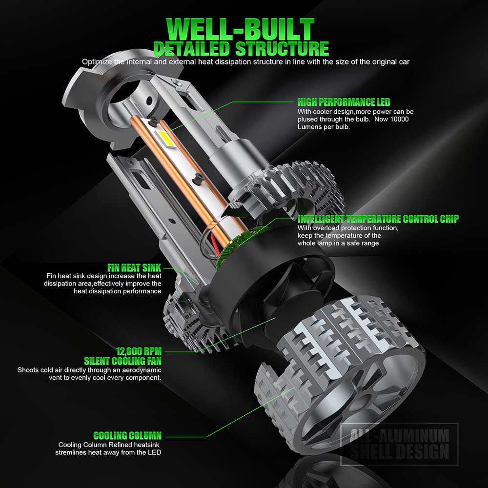 12v 55w 6500k led headlights