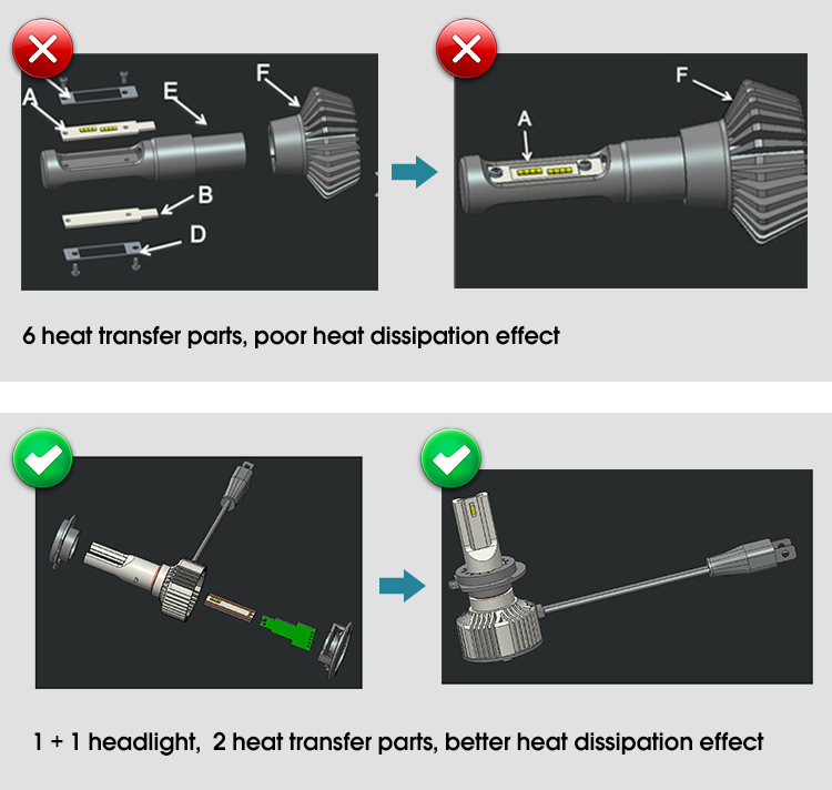 9006 headlight for trucks