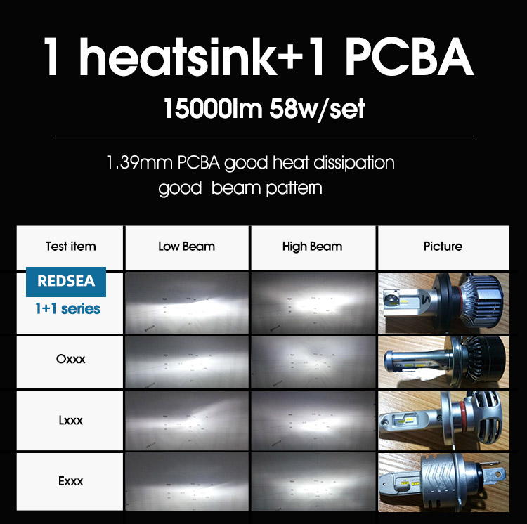 9006 headlight kit