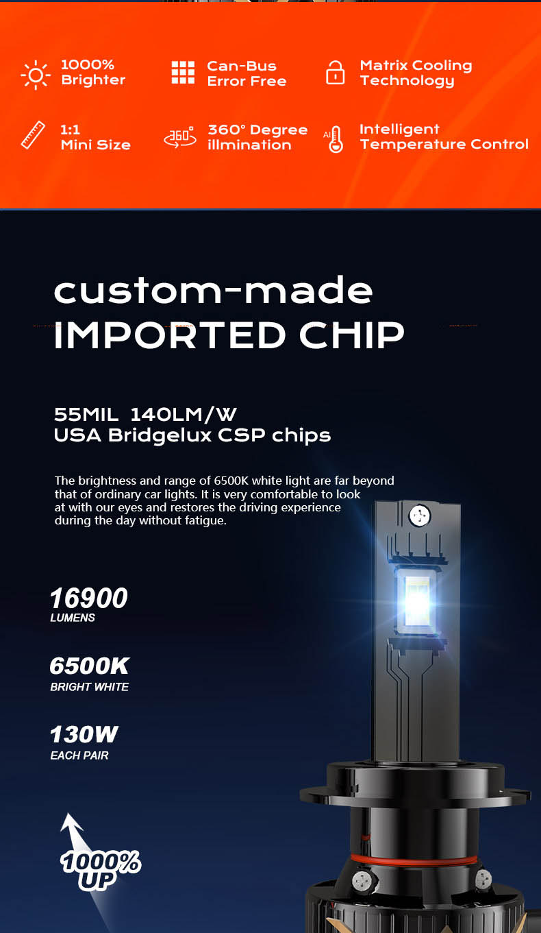 h4 truck led globes
