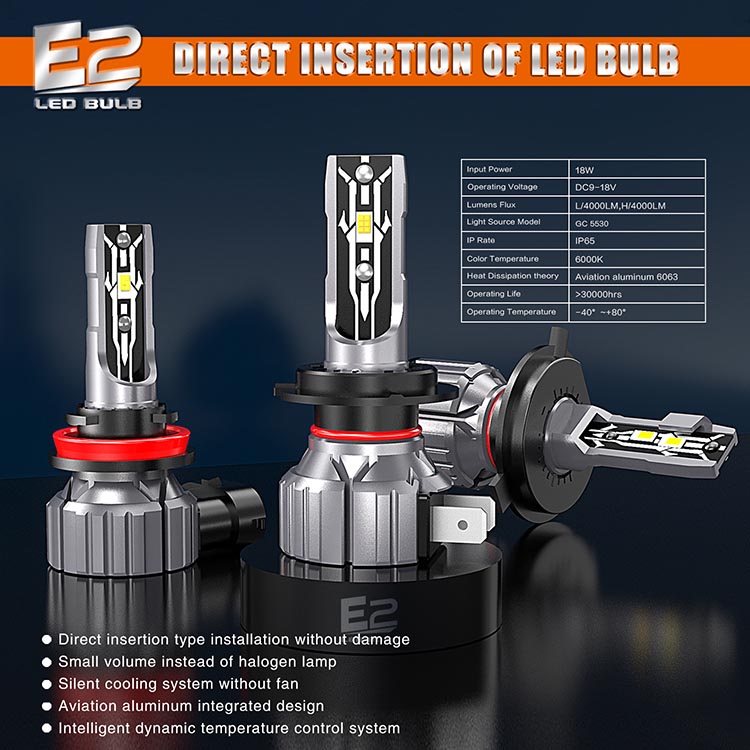 h7 led headlight globes factory