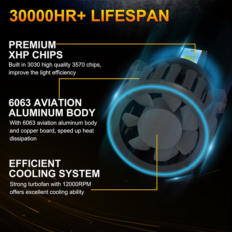 h7 led bulb for cars