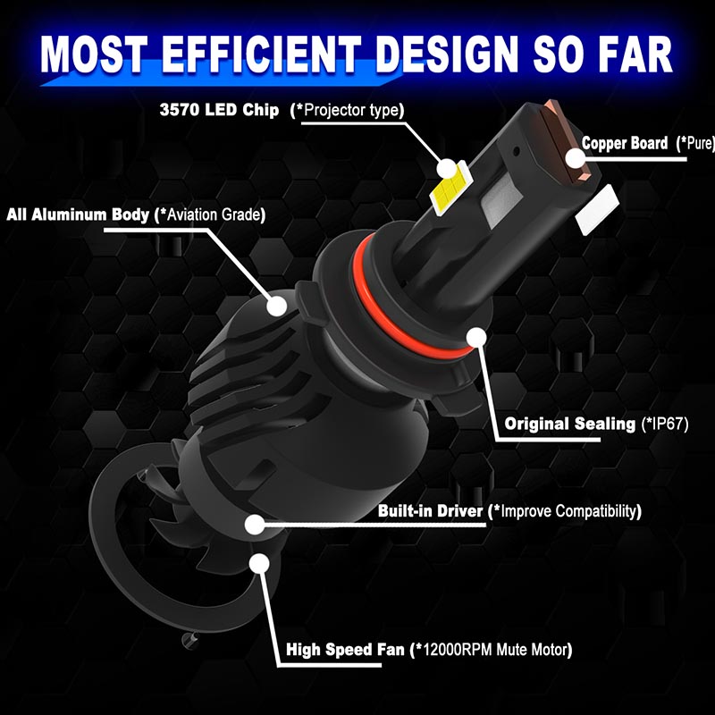 h7 automotive led headlight bulbs