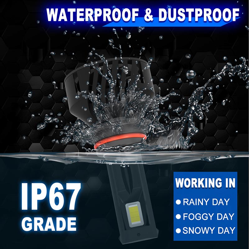 h7 automotive led headlight bulb