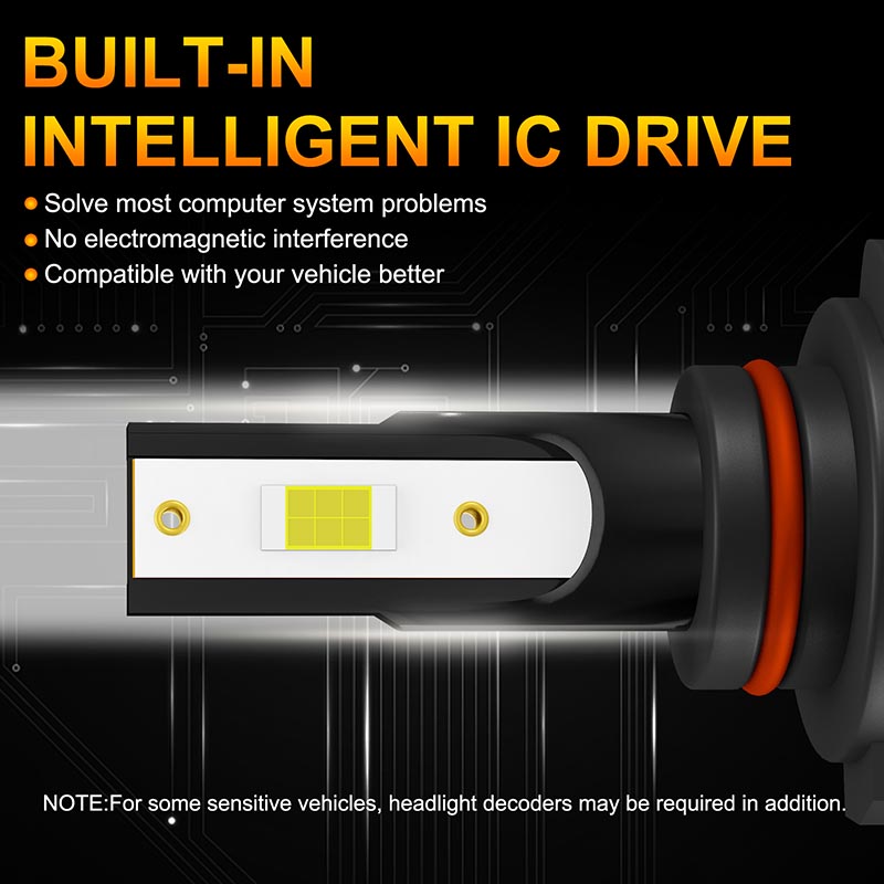 h7 led headlight bulbs price