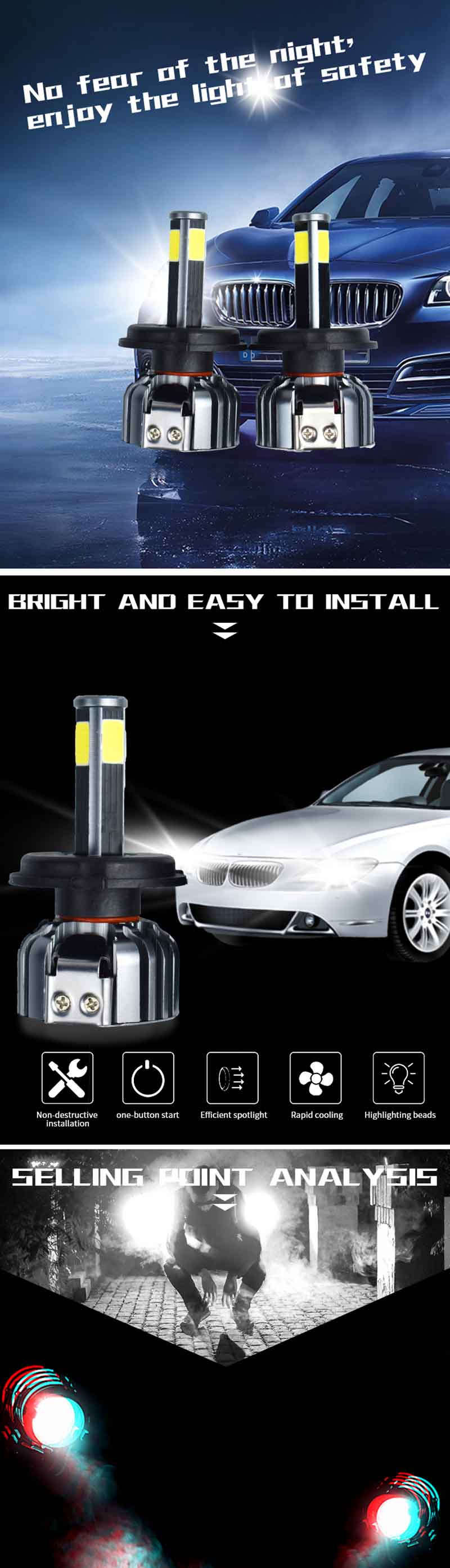 h11 auto headlight bulb led