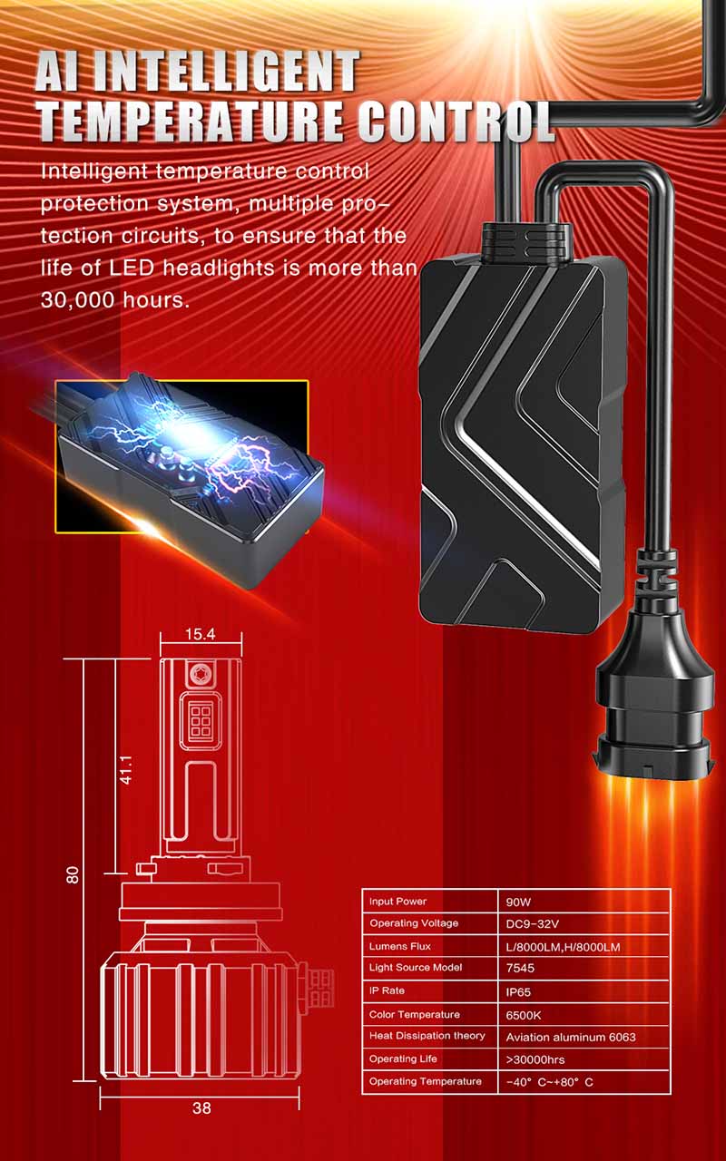 best h7 headlight