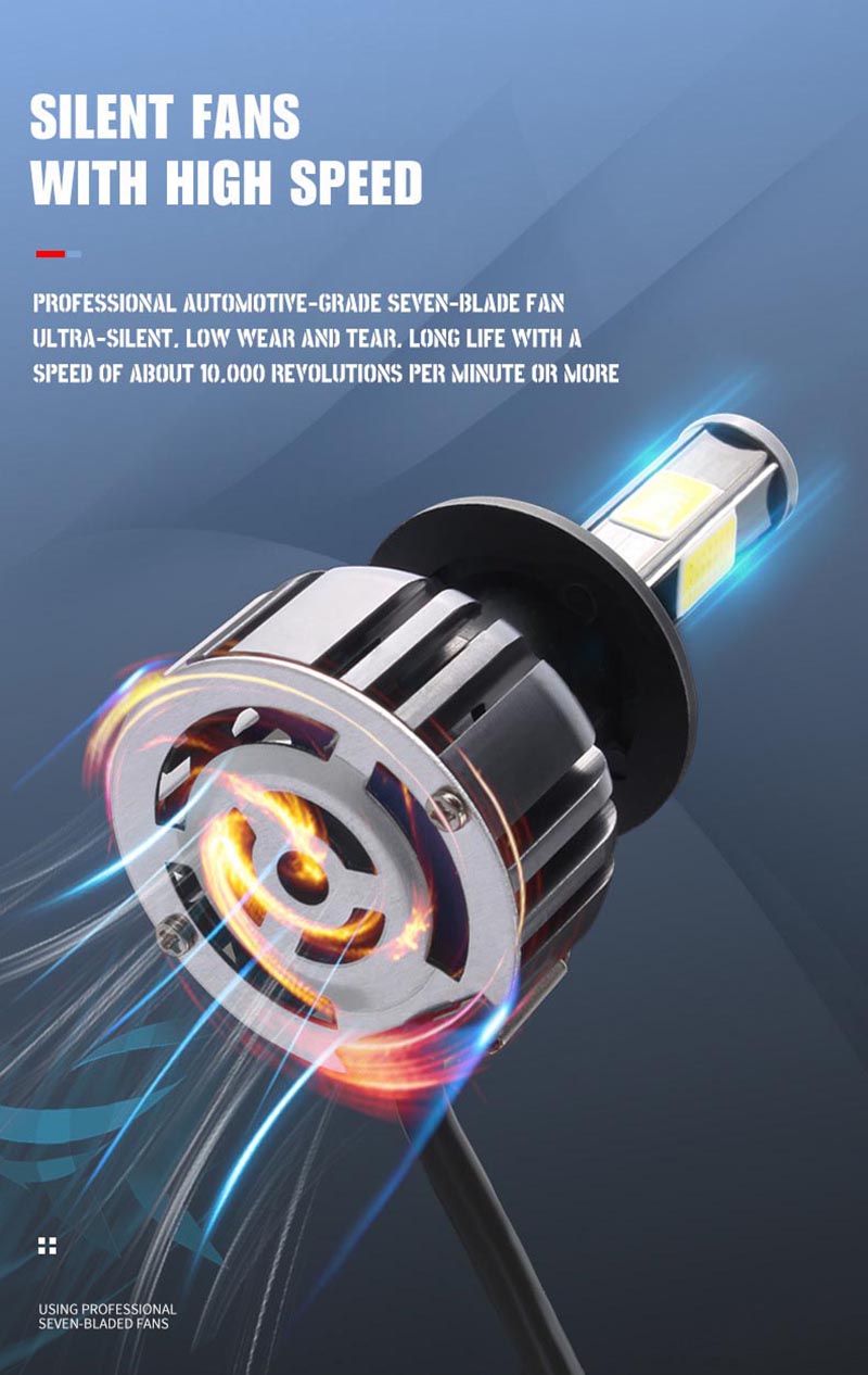 h1 automotive led globes
