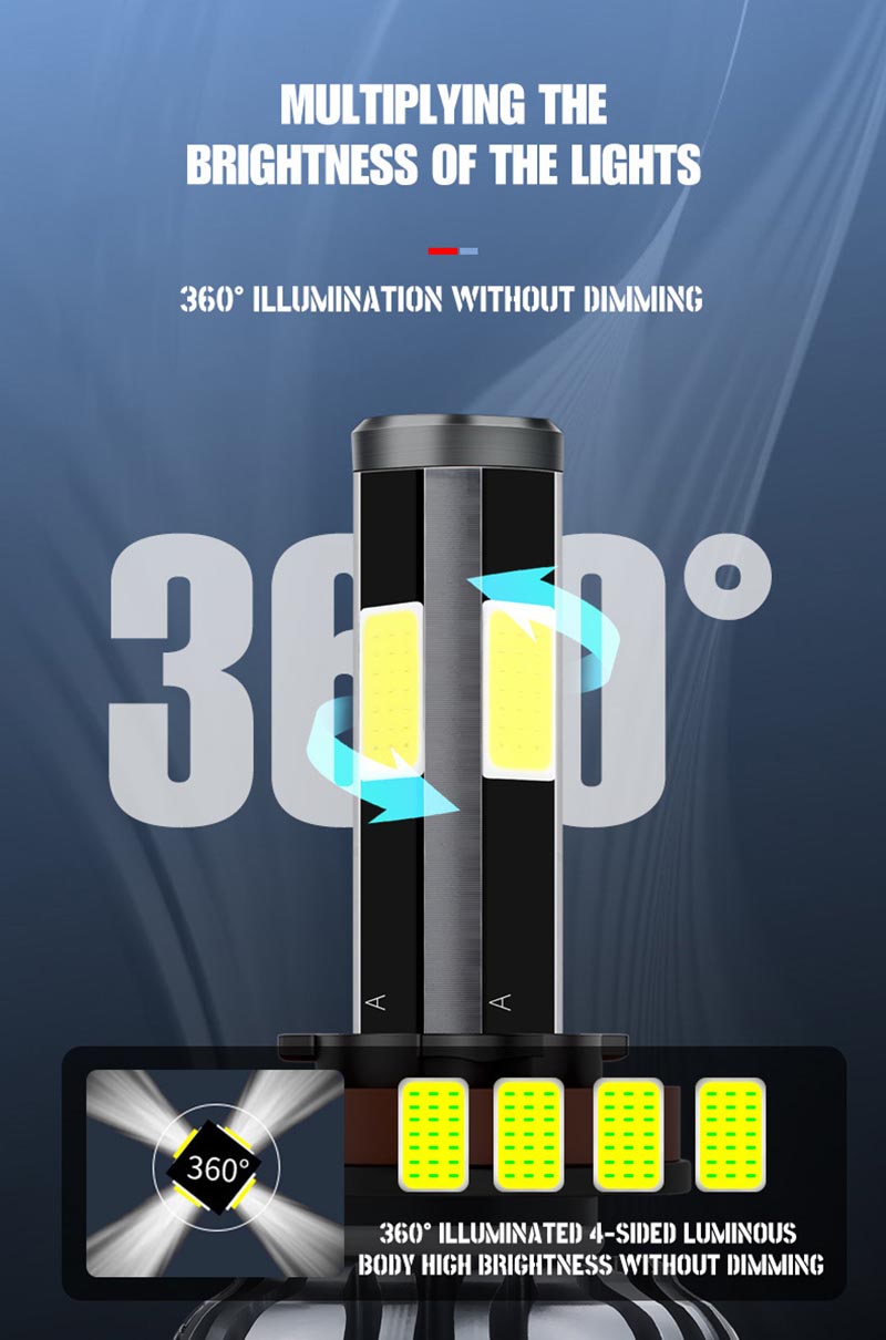 h1 automotive led bulb
