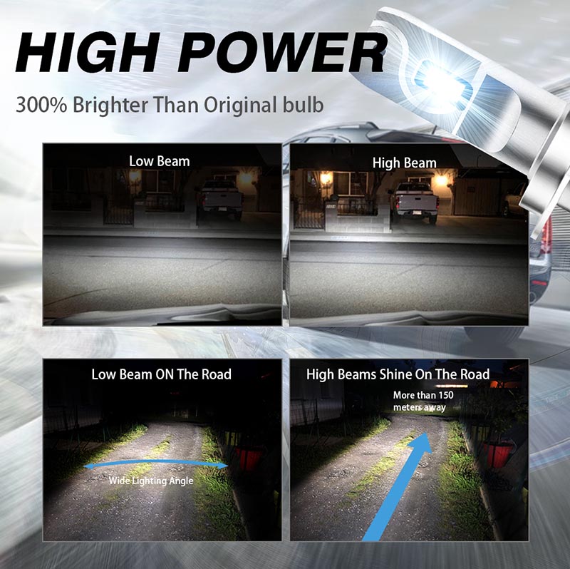 h11 led headlight bulb for trucks