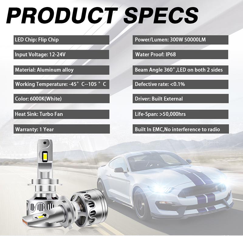 h1 led headlight bulb on the market