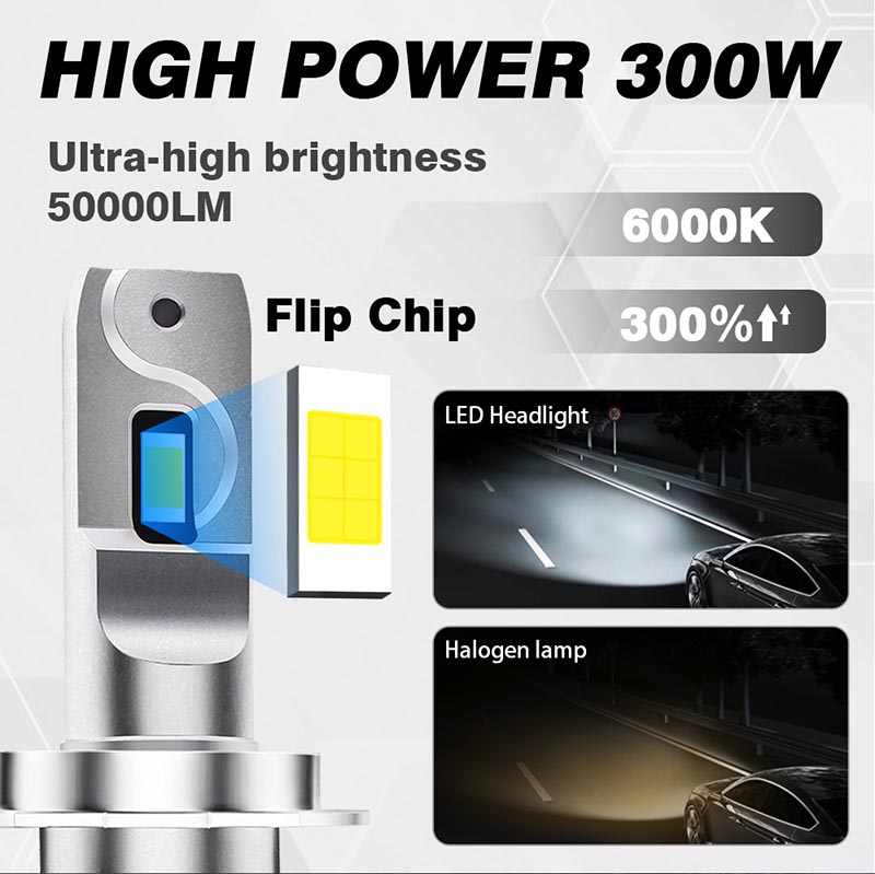 h4 headlight bulb led for cars
