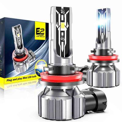 h7 led headlights wholesaler