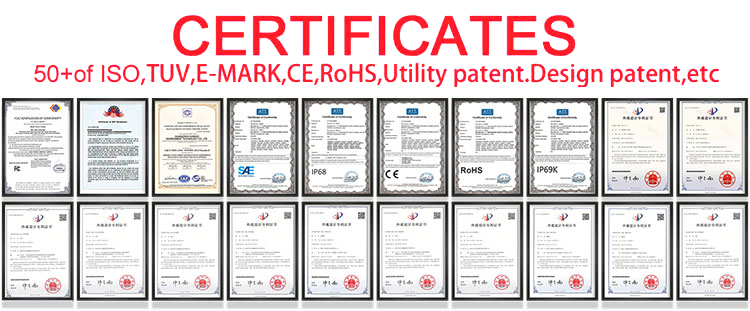 CERTIFICATES